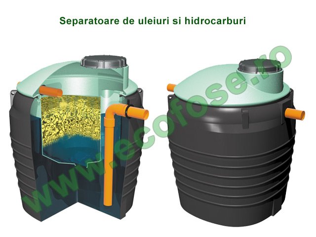 SEPARATOR DE ULEI SI HIDROCARBURI ECODEO 28