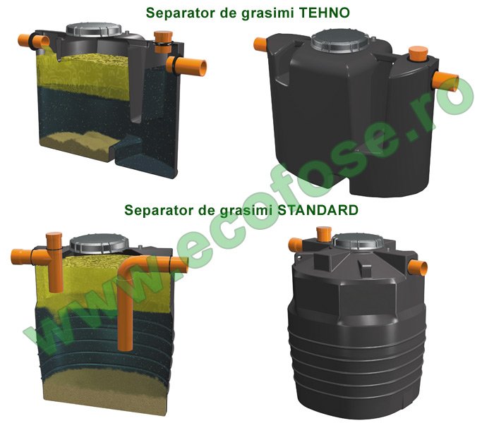 SEPARATOR DE GRASIMI ECODIS 10