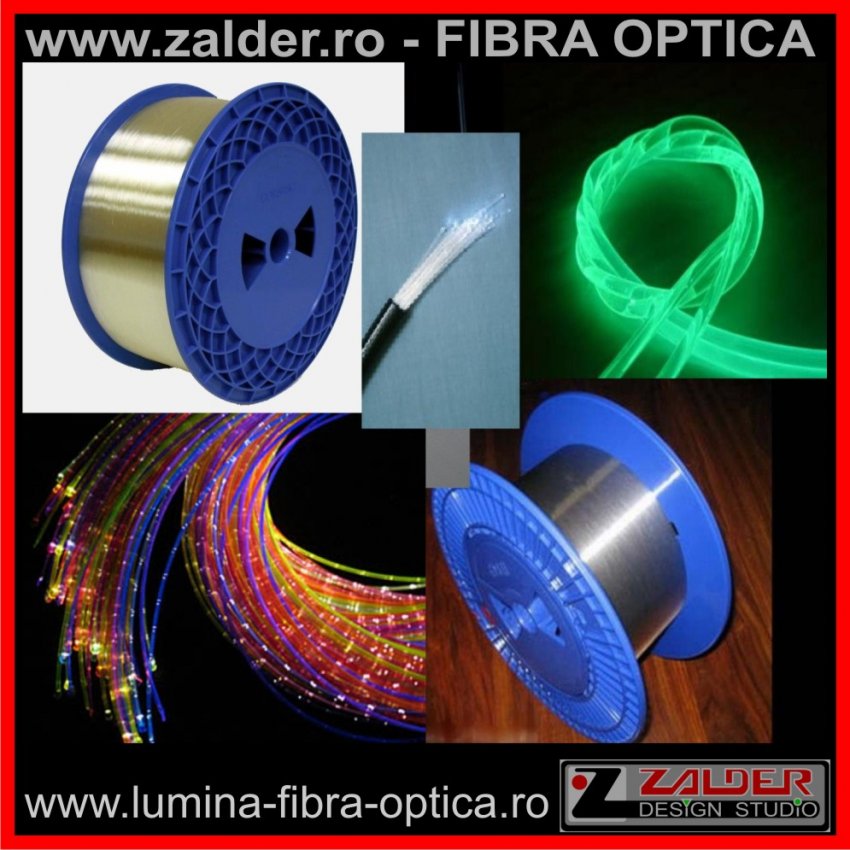 FIBRA OPTICA 0.75