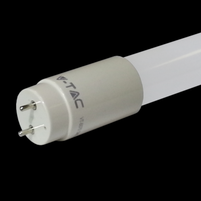 PANOURI LED
