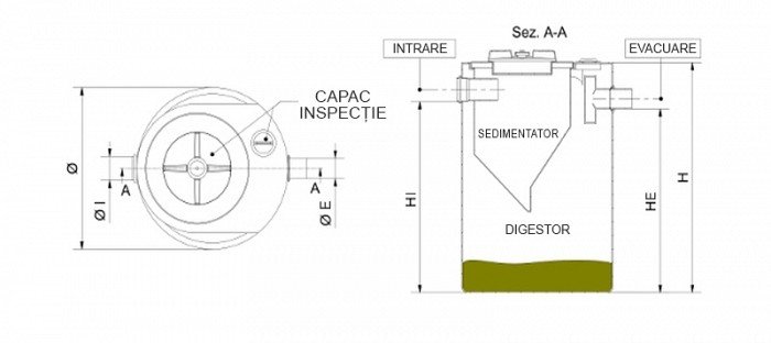 FOSA SEPTICA BIOCROMA 800 L - 4 LOCUITORI