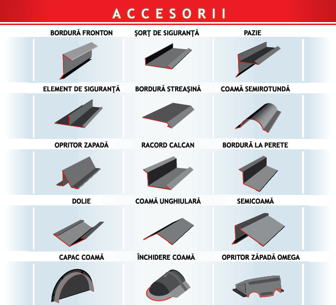 TABLA PENTRU ACOPERIS