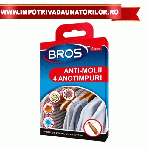 SUPORT DE AGATAT CONTRA MOLII 4 SEZOANE
