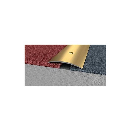 PRAG TRECERE PARCHET PR4 48MM DIN ALUMINIU