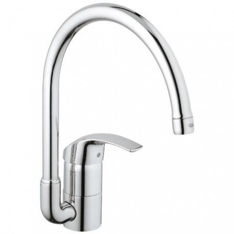 BATERIE GROHE EUROSMART CHIUVETA BUCATARIE