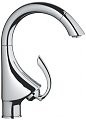 BATERIE BUCATARIE K4 - GROHE -