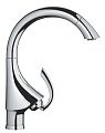 BATERIE BUCATARIE GROHE - K4