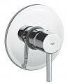 BATERIE DUS, ELEMENT EXTERIOR GROHE - ESSENCE