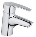 BATERIE LAVOAR GROHE - EUROSTYLE