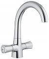 BATERIE BUCATARIE AVINA - GROHE