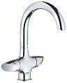BATERIE BUCATARIE ARIA - GROHE