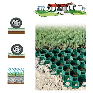SISTEM PROTECTIE GAZON PRATOBLOCK 50X50CM