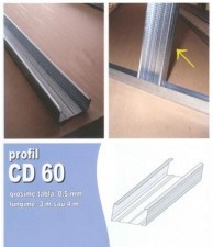 PROFIL CD60-0.5-3M
