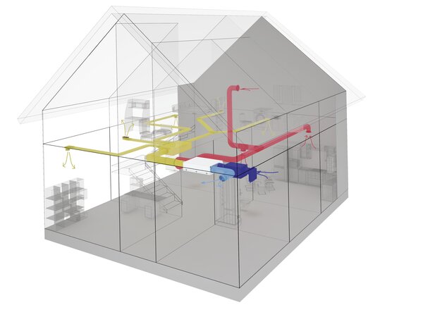 sistem de ventilatie