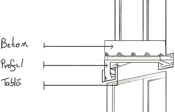 Balcoane - utilizarea profilelor metalice si a tablei