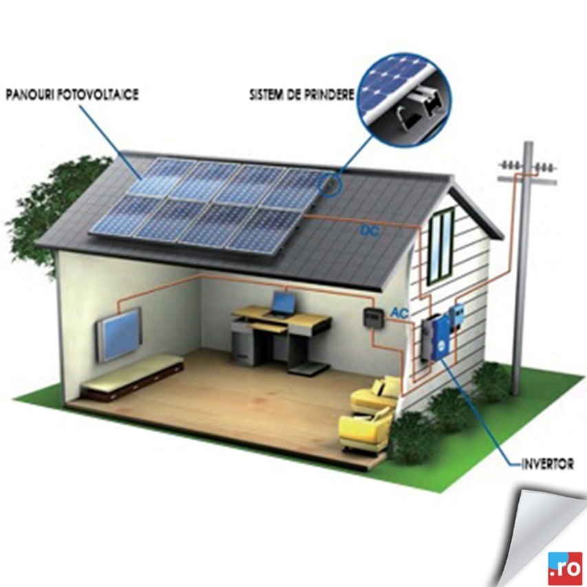 Sisteme fotovoltaice  energie verde