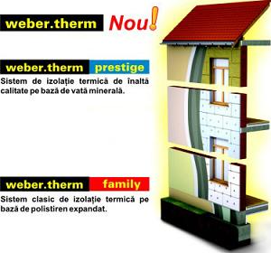 Weber-therm