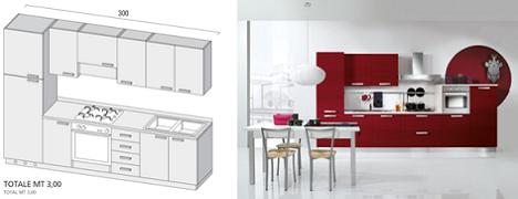 Bucataria Interior Store