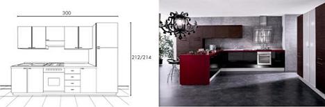 Bucataria Interior Store