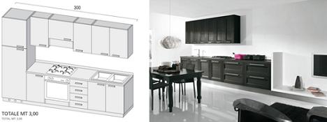 Bucataria Interior Store