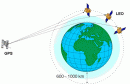Firme Topografie si geodezie